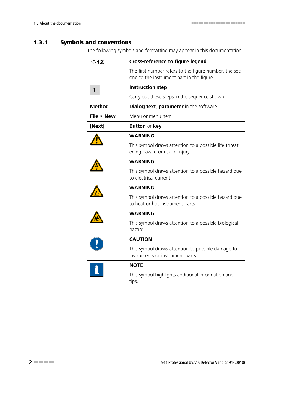 1 symbols and conventions, Symbols and conventions | Metrohm 944 Professional UV/VIS Detector Vario User Manual | Page 10 / 52