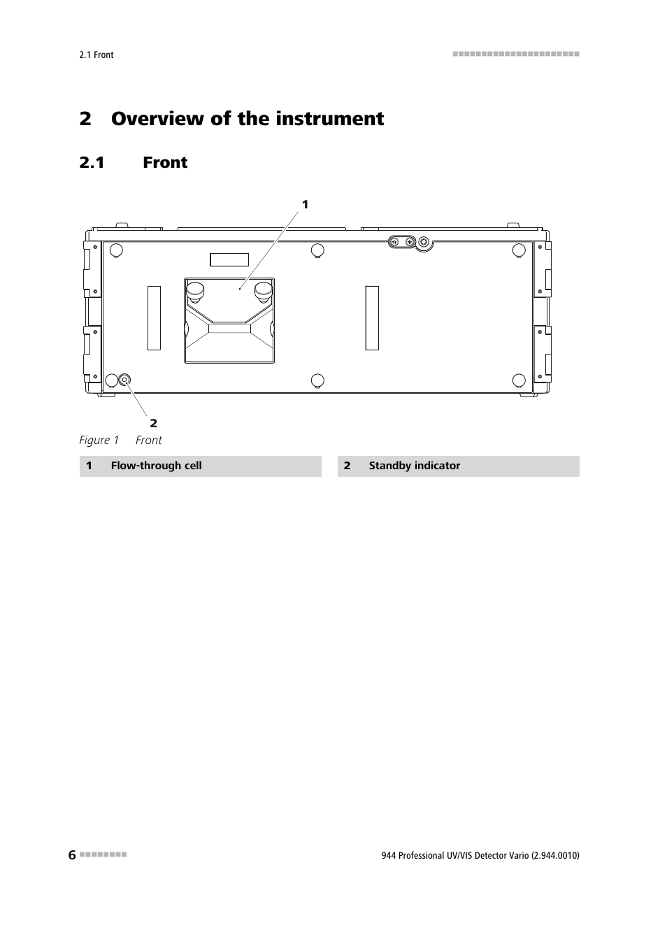 2 overview of the instrument, 1 front, Front | Figure 1 | Metrohm 944 Professional UV/VIS Detector Vario User Manual | Page 14 / 52