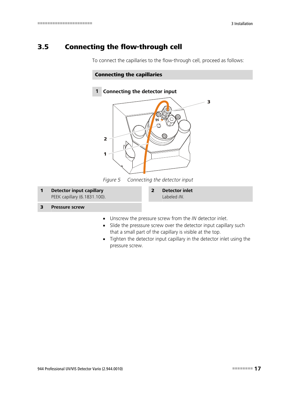 5 connecting the flow-through cell, Connecting the flow-through cell, Figure 5 | Connecting the detector input | Metrohm 944 Professional UV/VIS Detector Vario User Manual | Page 25 / 52