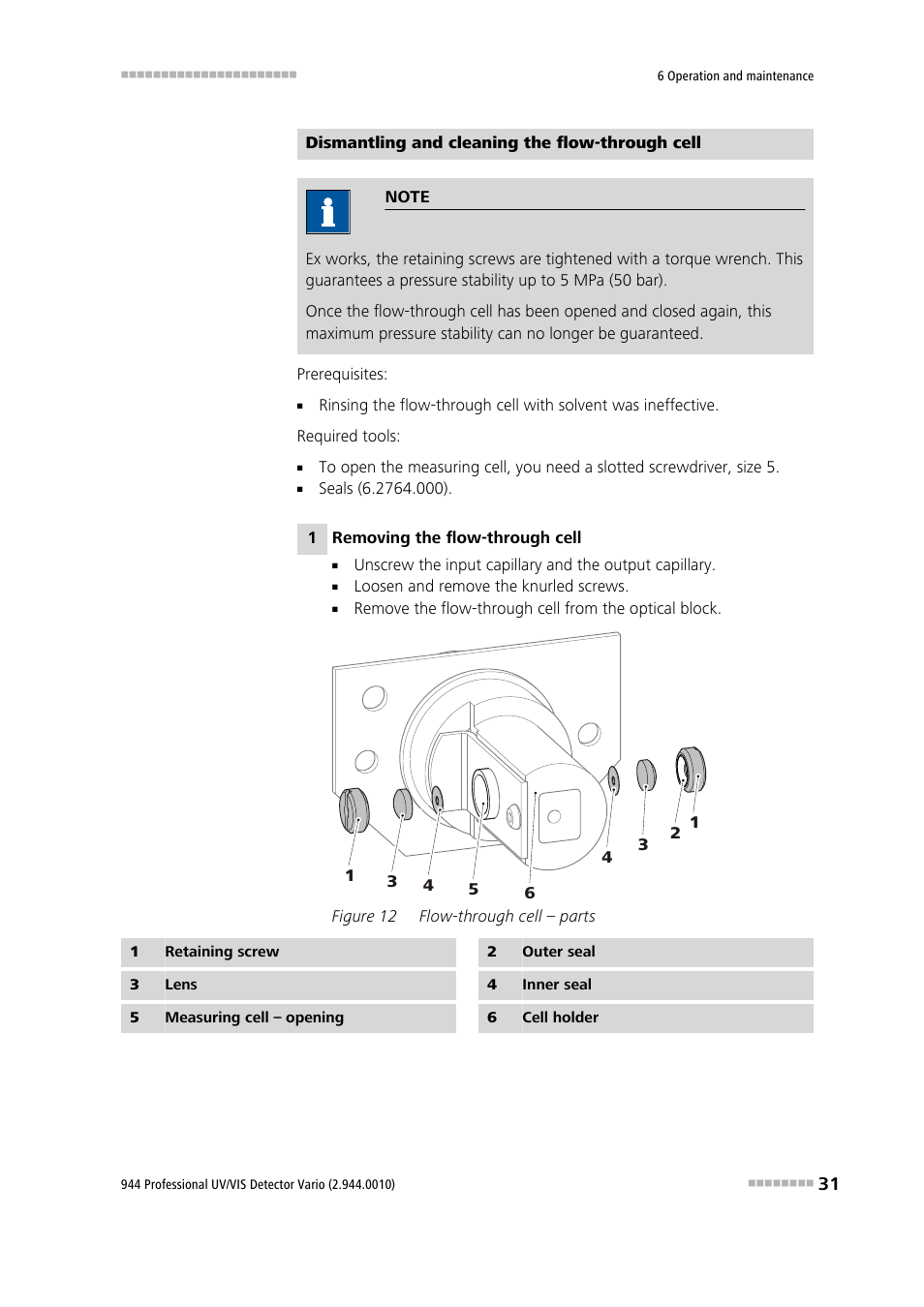 Figure 12, Flow-through cell – parts | Metrohm 944 Professional UV/VIS Detector Vario User Manual | Page 39 / 52