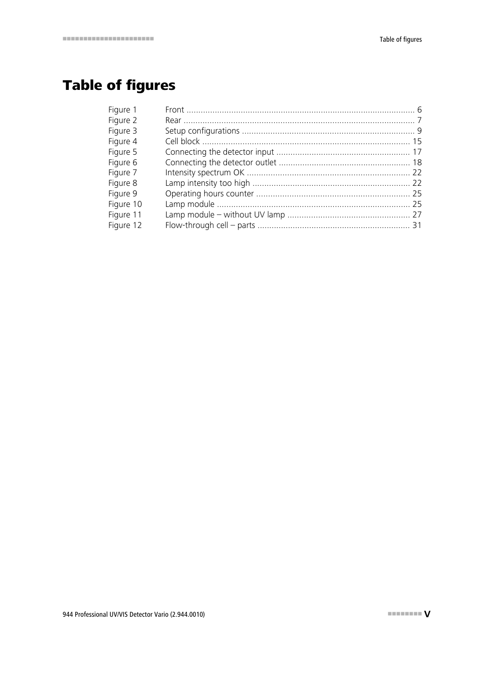 Table of figures | Metrohm 944 Professional UV/VIS Detector Vario User Manual | Page 7 / 52