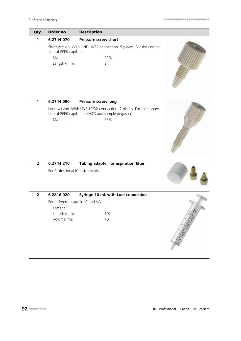 Metrohm 850 Professional IC Cation - Gradient User Manual | Page 100 / 108