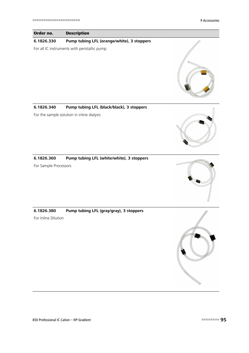 Metrohm 850 Professional IC Cation - Gradient User Manual | Page 103 / 108