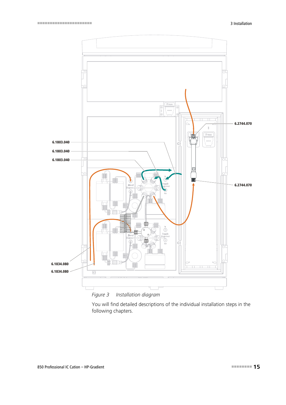 Figure 3, Installation diagram | Metrohm 850 Professional IC Cation - Gradient User Manual | Page 23 / 108