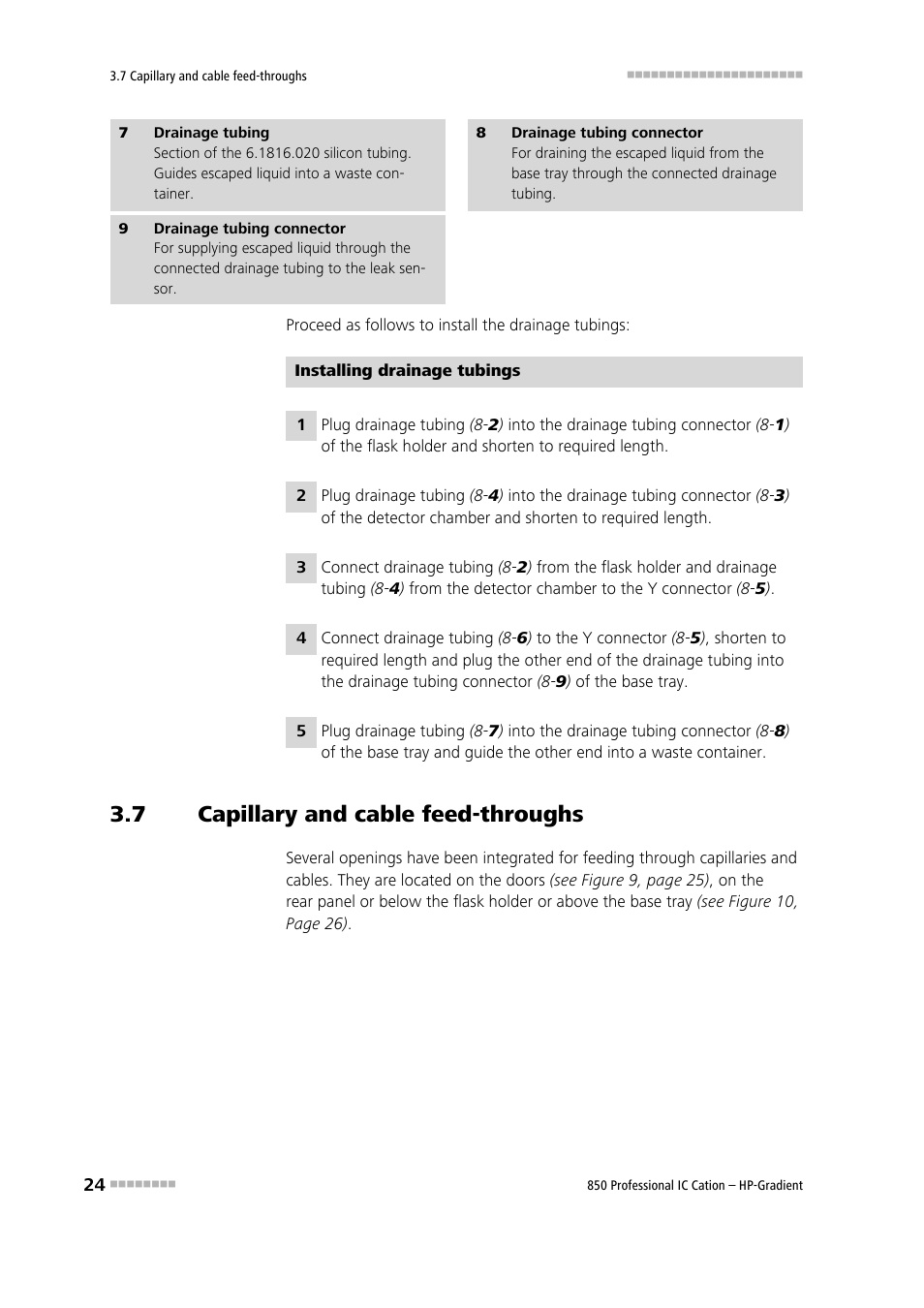 7 capillary and cable feed-throughs, Capillary and cable feed-throughs | Metrohm 850 Professional IC Cation - Gradient User Manual | Page 32 / 108