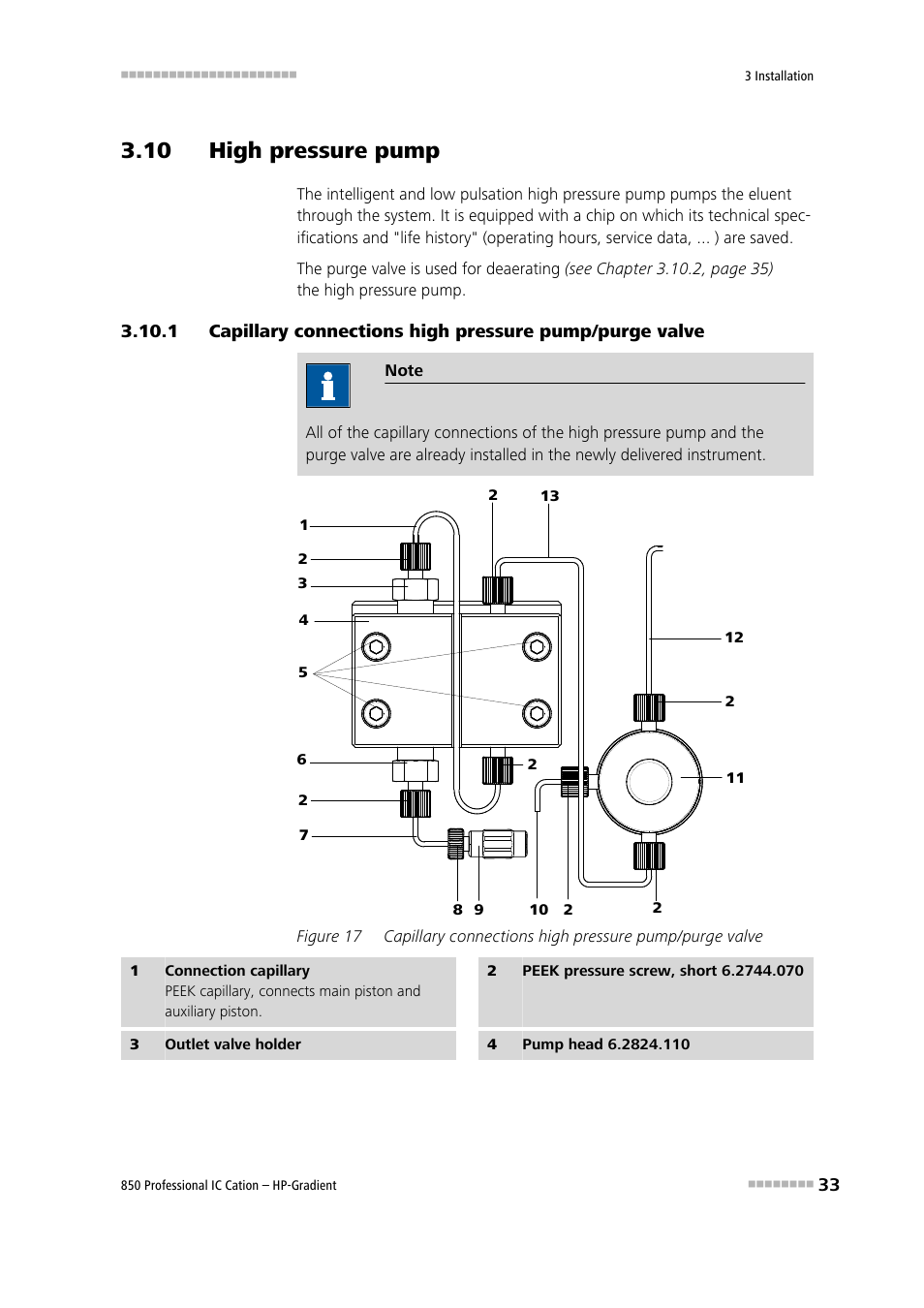 10 high pressure pump, Figure 17, For securing the high pressure pump (17 | Metrohm 850 Professional IC Cation - Gradient User Manual | Page 41 / 108