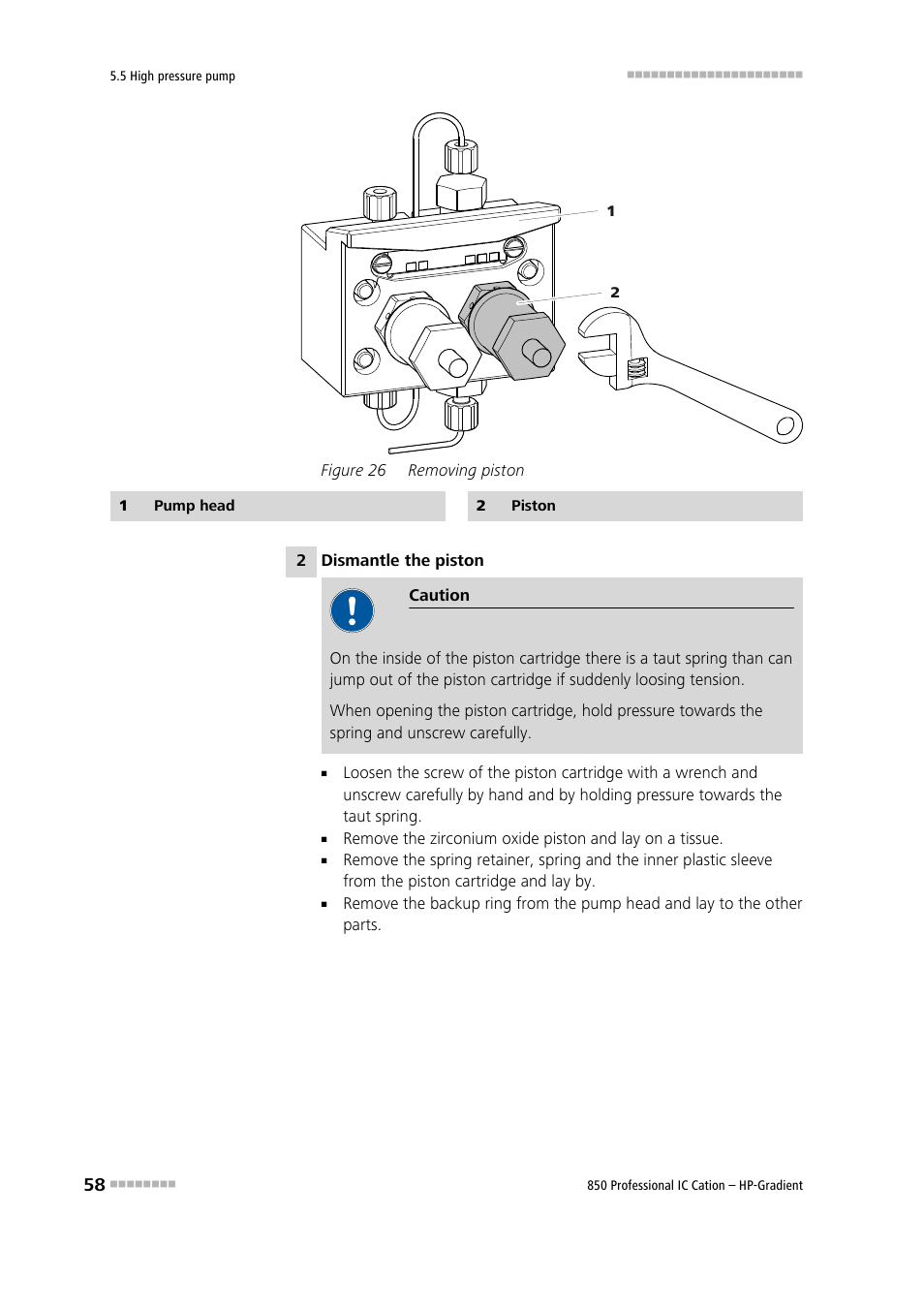 Figure 26, Removing piston | Metrohm 850 Professional IC Cation - Gradient User Manual | Page 66 / 108