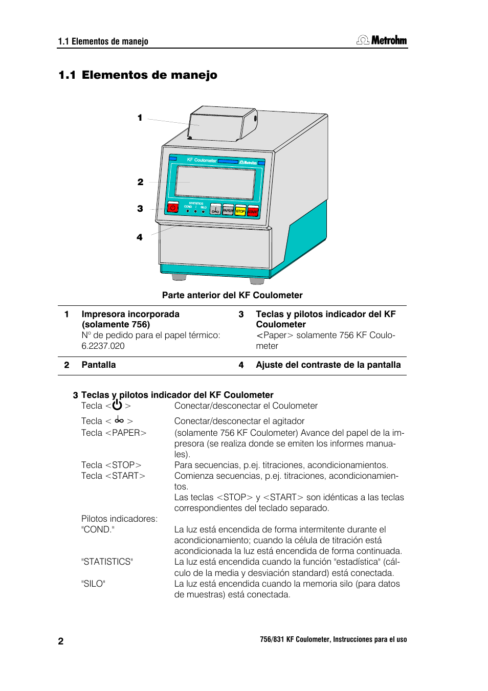 1 elementos de manejo | Metrohm 756 KF Coulometer User Manual | Page 10 / 162