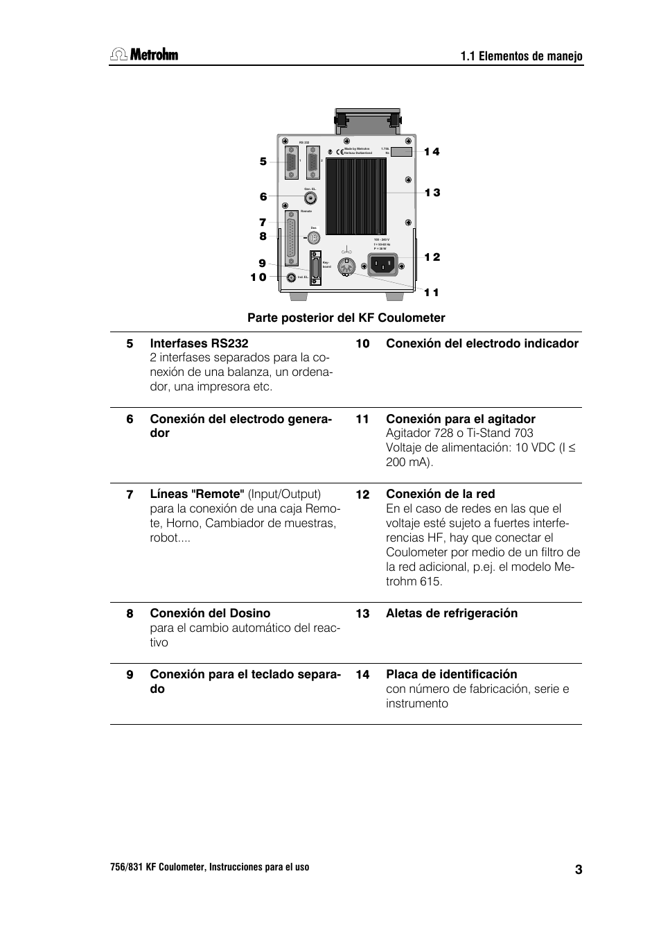 1 principio de la coulometría kf | Metrohm 756 KF Coulometer User Manual | Page 11 / 162