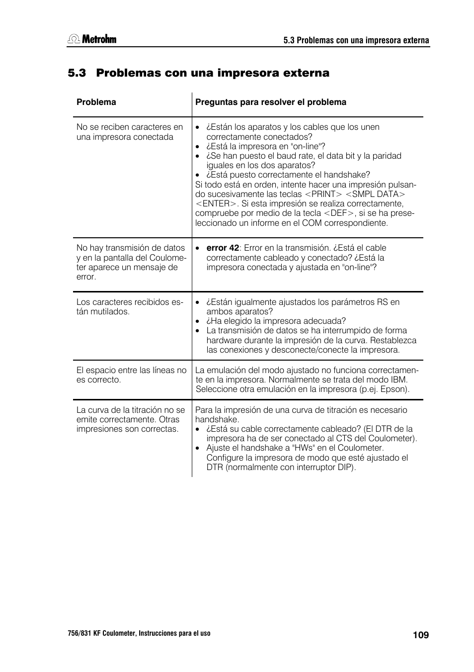 3 problemas con una impresora externa, 4 inicialización del kf coulometer | Metrohm 756 KF Coulometer User Manual | Page 117 / 162