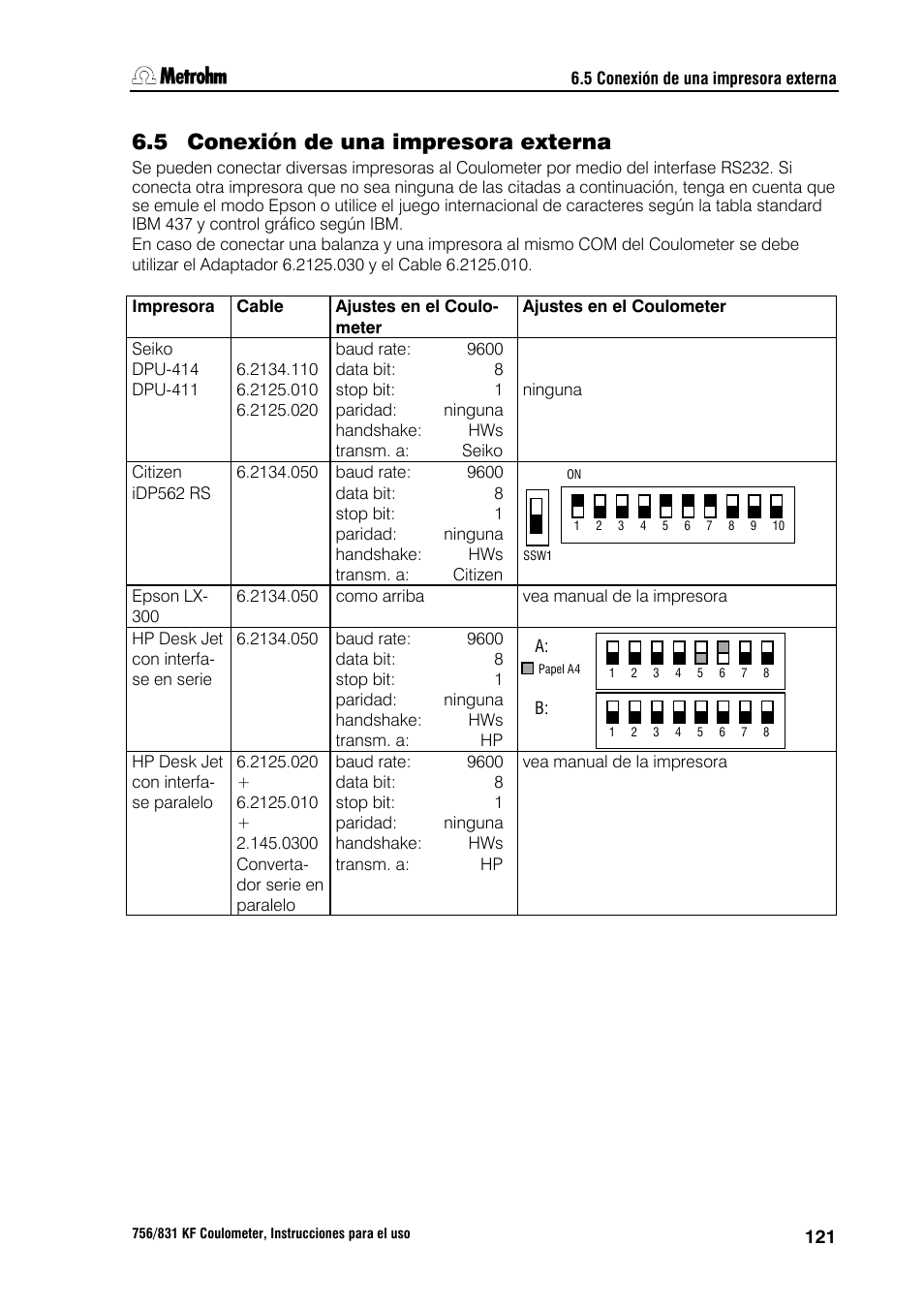 5 conexión de una impresora externa, 6 conexión de una balanza | Metrohm 756 KF Coulometer User Manual | Page 129 / 162