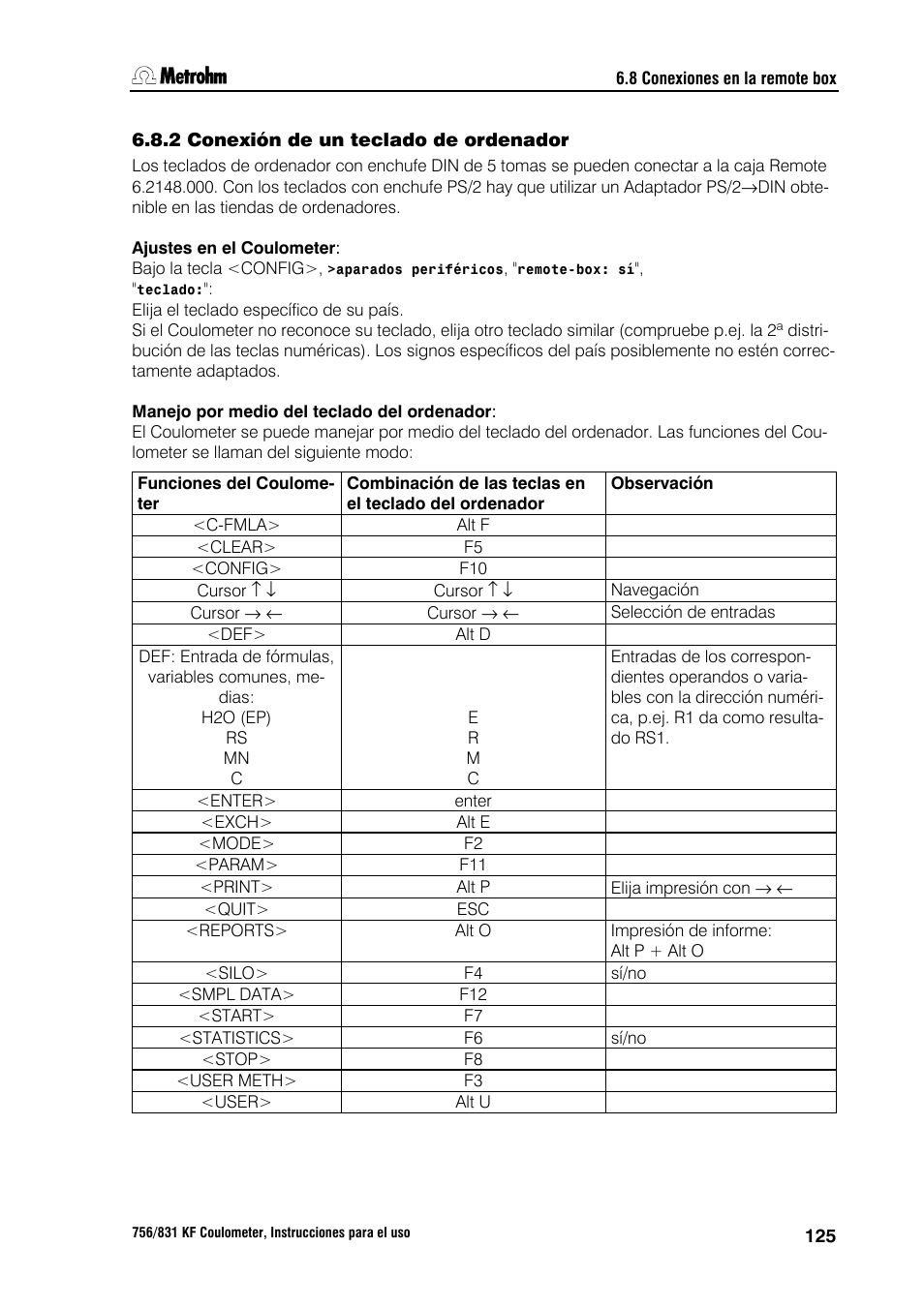 2 conexión de un teclado de ordenador | Metrohm 756 KF Coulometer User Manual | Page 133 / 162