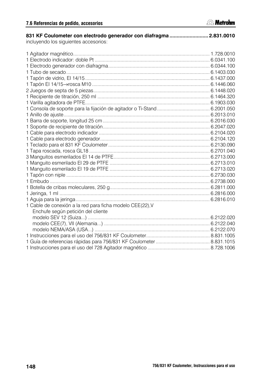 Metrohm 756 KF Coulometer User Manual | Page 156 / 162