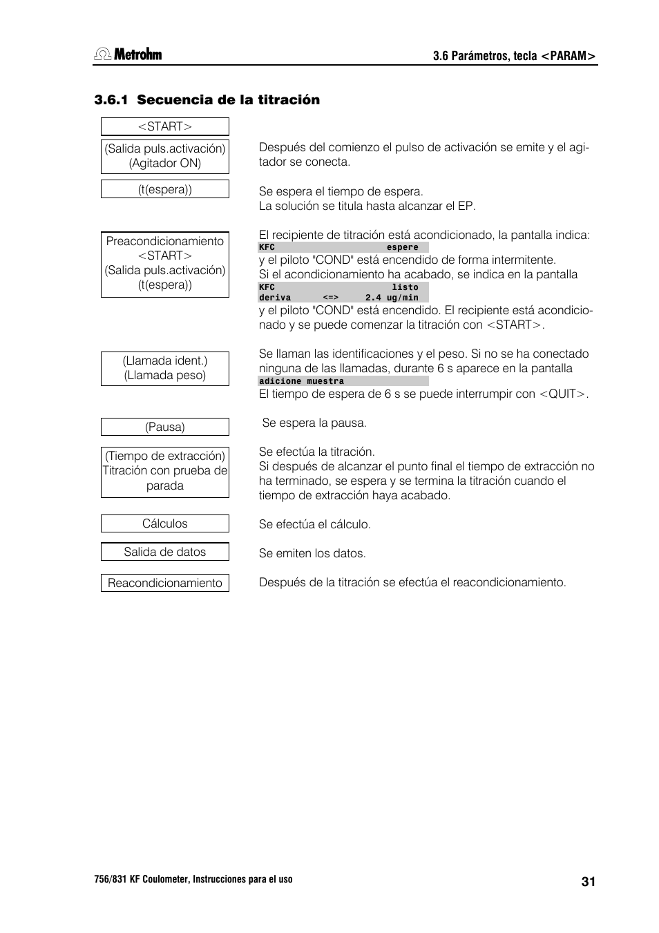 Metrohm 756 KF Coulometer User Manual | Page 39 / 162