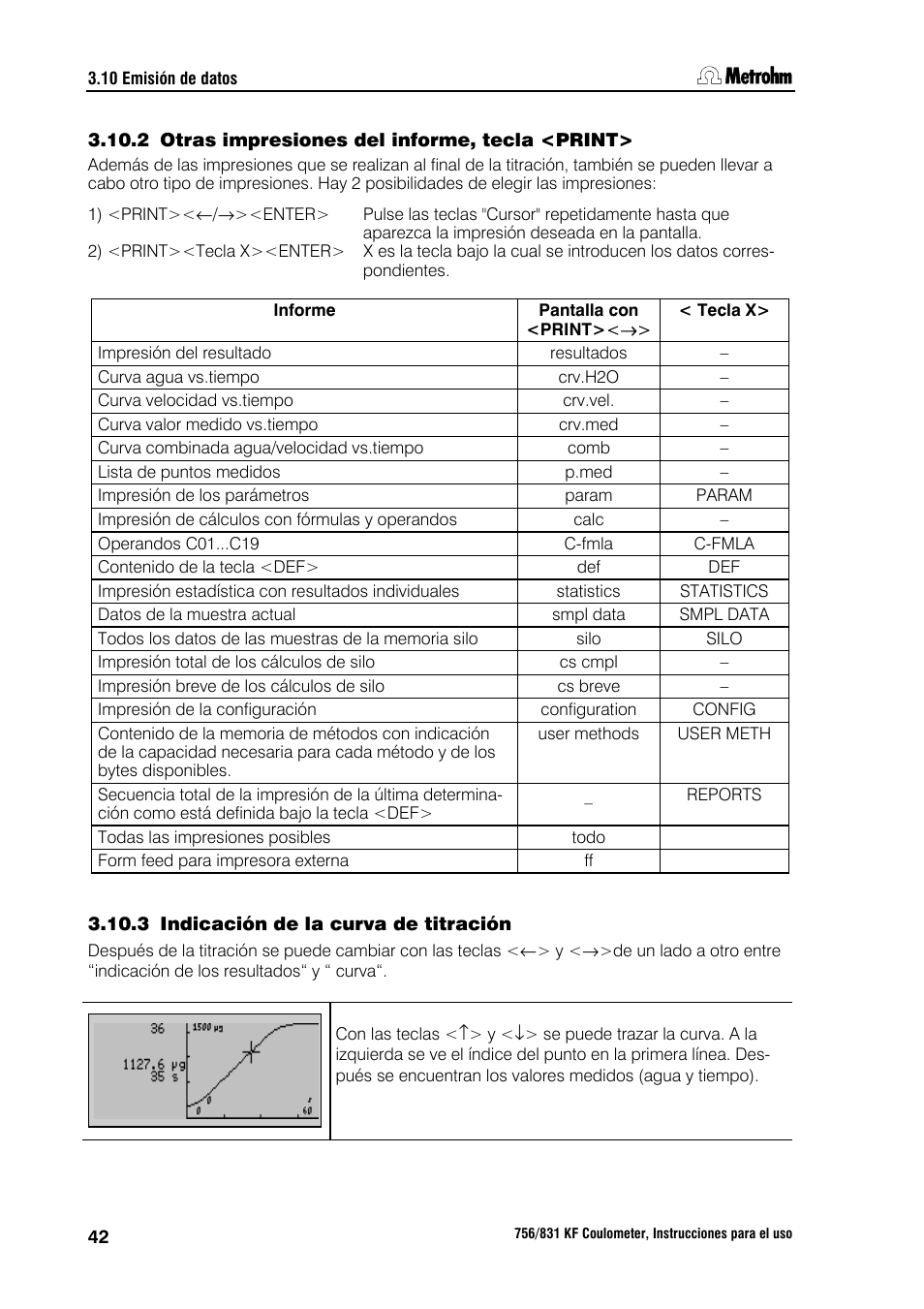 3 indicación de la curva de titración | Metrohm 756 KF Coulometer User Manual | Page 50 / 162