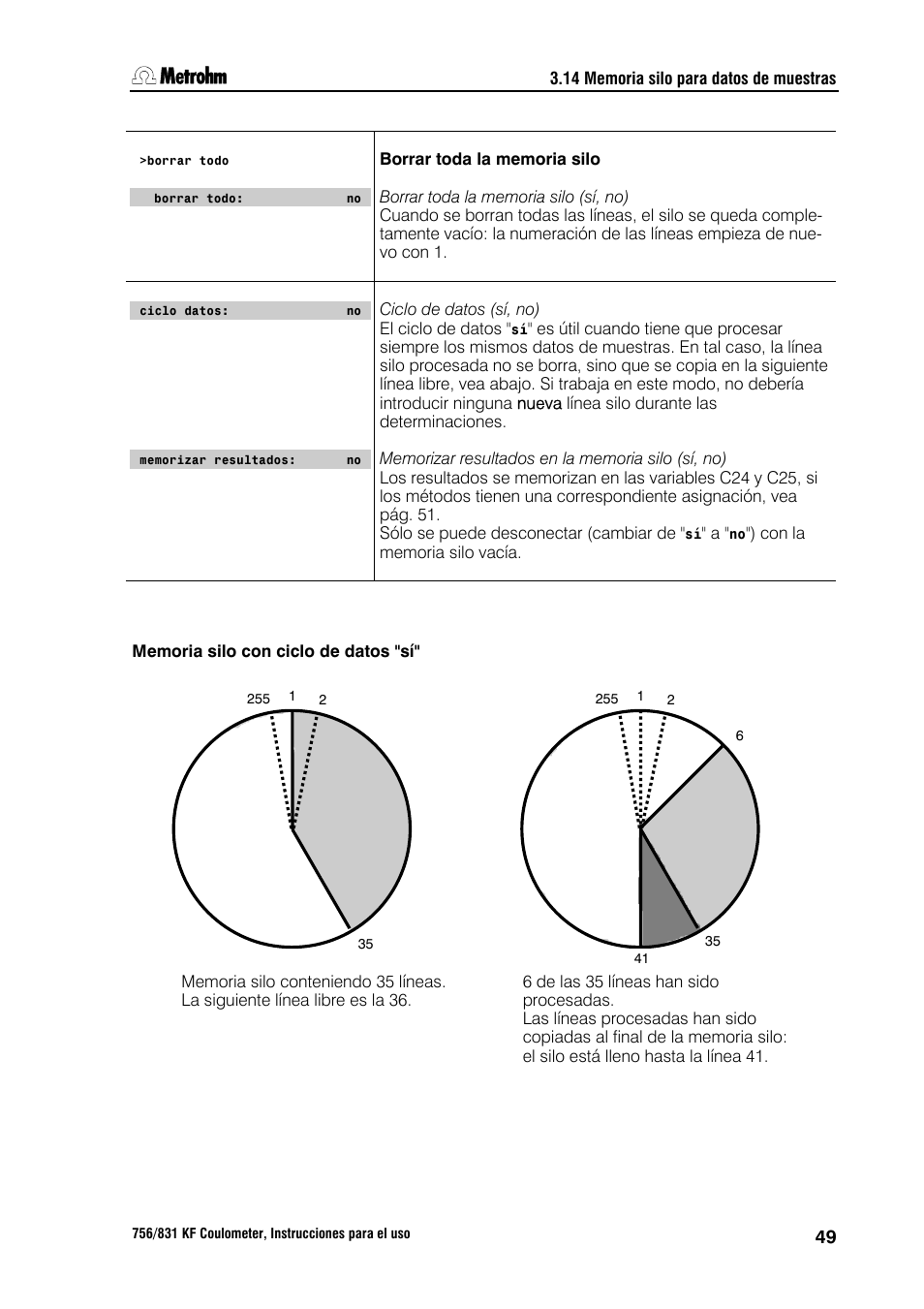 1 memorización de resultados | Metrohm 756 KF Coulometer User Manual | Page 57 / 162