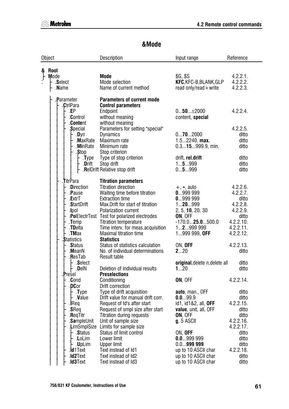 Mode | Metrohm 756 KF Coulometer User Manual | Page 69 / 162