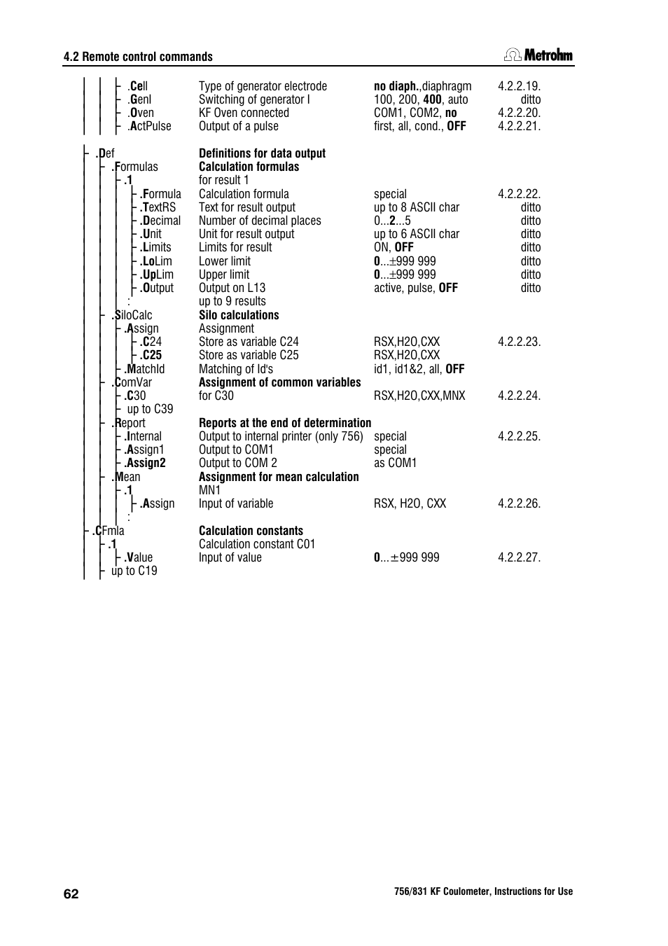 Metrohm 756 KF Coulometer User Manual | Page 70 / 162