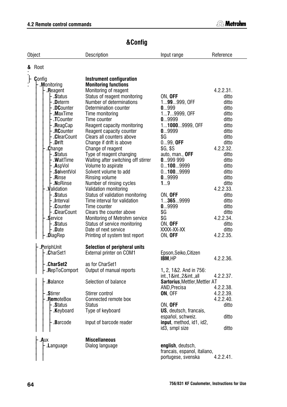 Config | Metrohm 756 KF Coulometer User Manual | Page 72 / 162