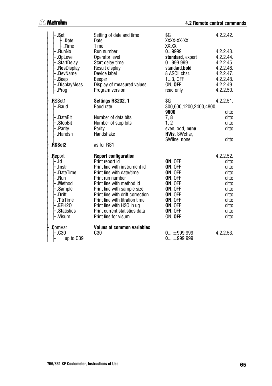 Metrohm 756 KF Coulometer User Manual | Page 73 / 162