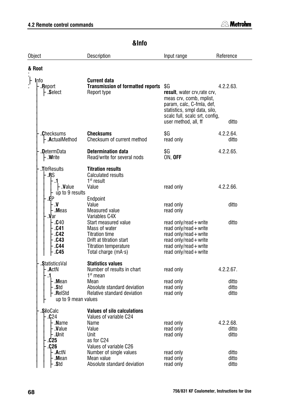 Info | Metrohm 756 KF Coulometer User Manual | Page 76 / 162
