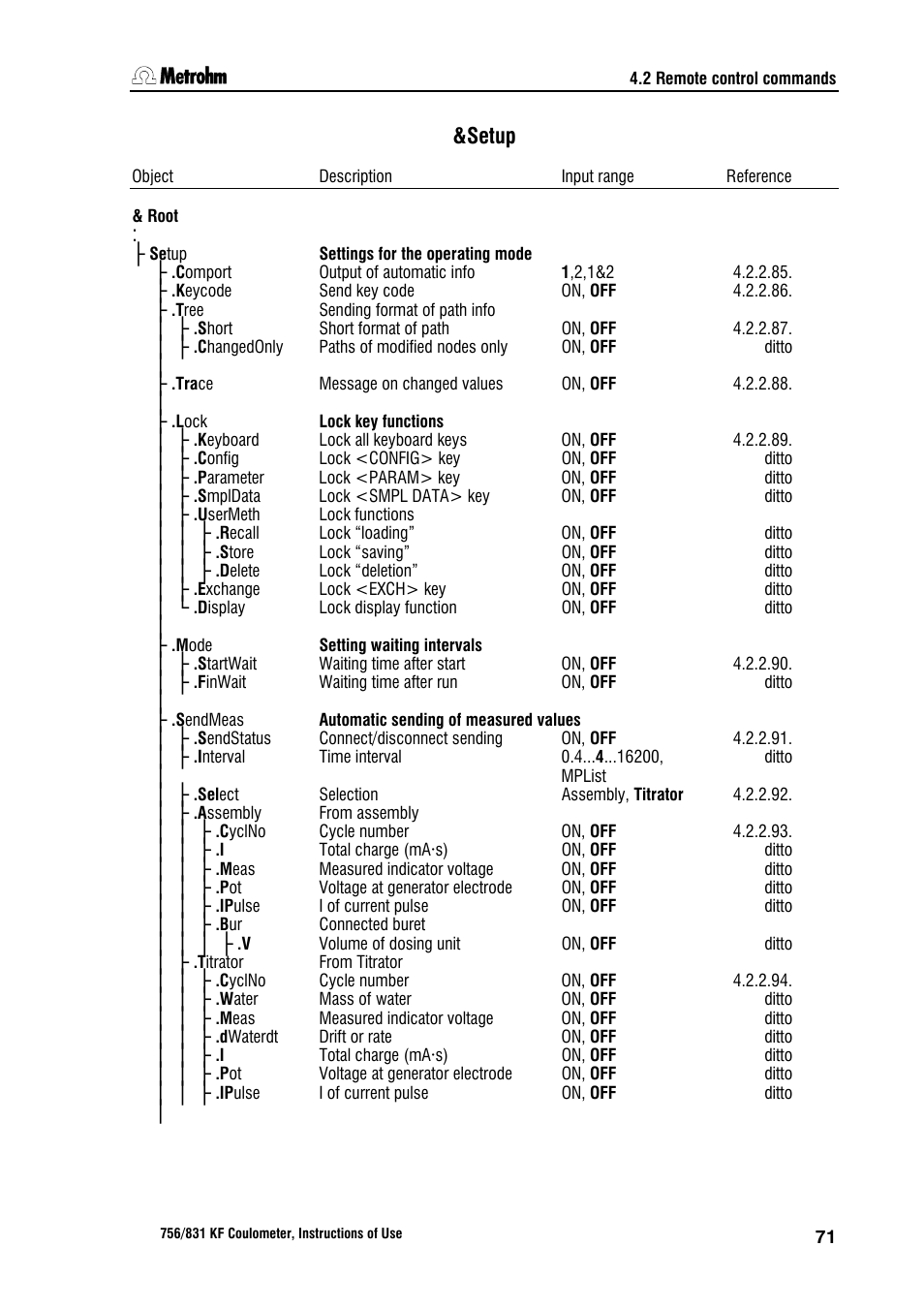 Setup | Metrohm 756 KF Coulometer User Manual | Page 79 / 162