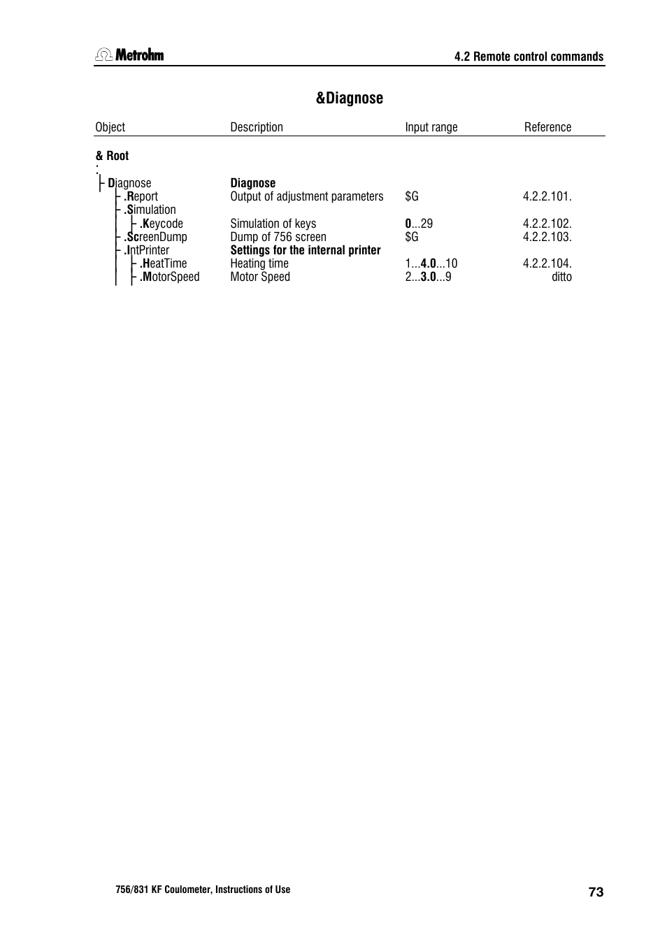 2 description of the remote control commands, Diagnose | Metrohm 756 KF Coulometer User Manual | Page 81 / 162