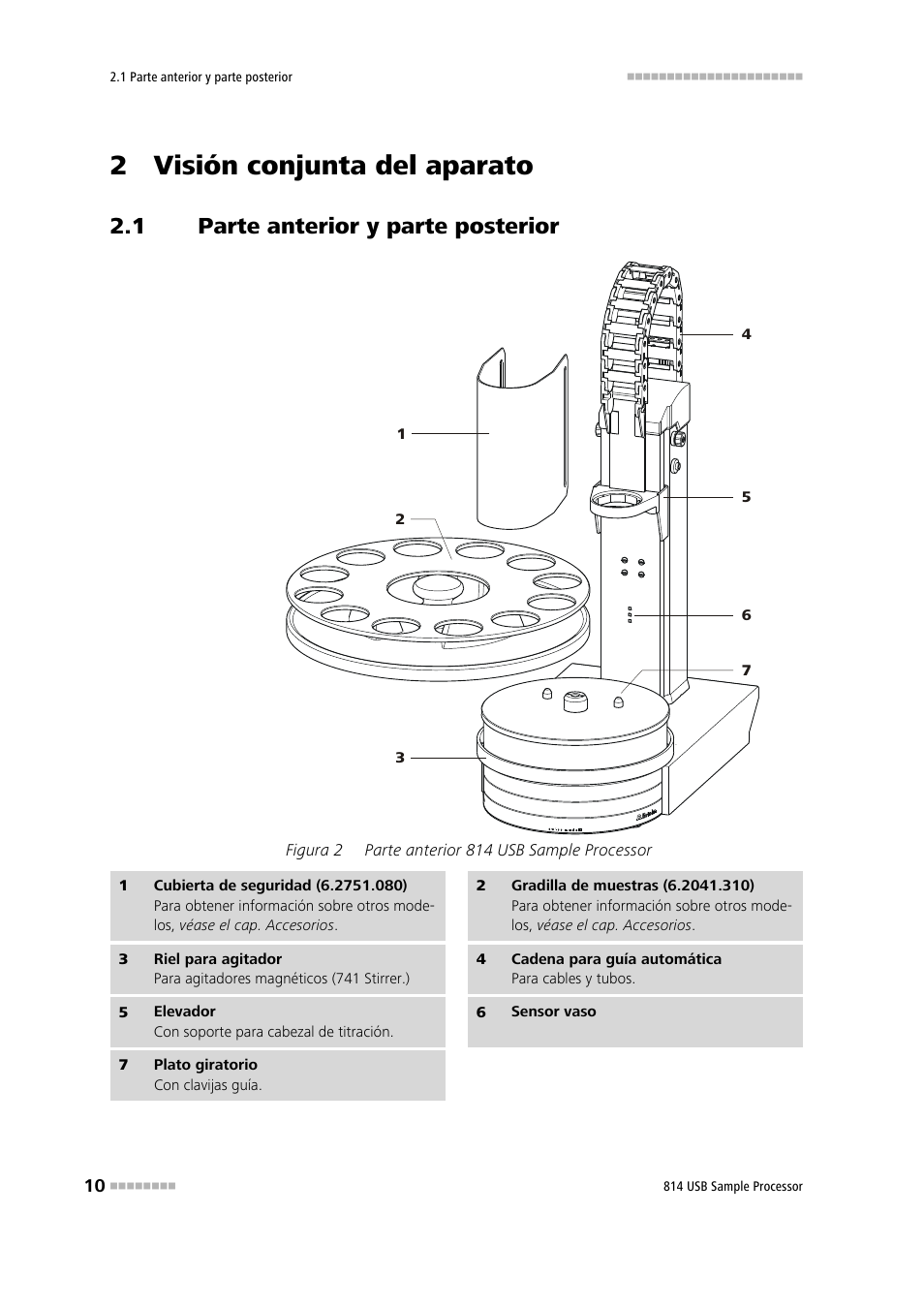 2 visión conjunta del aparato, 1 parte anterior y parte posterior, Parte anterior y parte posterior | Figura 2, Parte anterior 814 usb sample processor | Metrohm 814 USB Sample Processor User Manual | Page 18 / 91