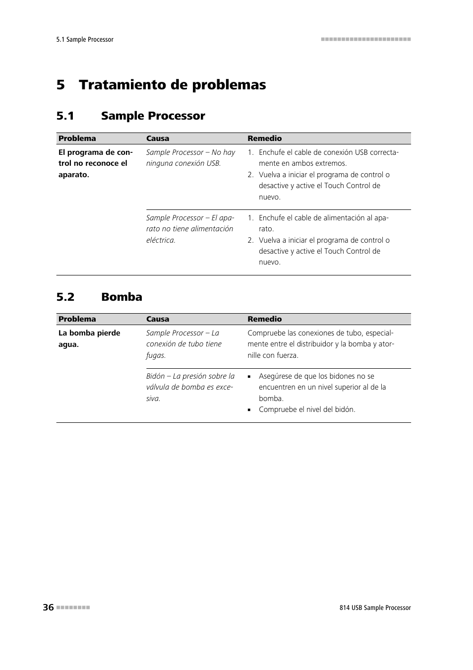 5 tratamiento de problemas, 1 sample processor, 2 bomba | Sample processor, Bomba | Metrohm 814 USB Sample Processor User Manual | Page 44 / 91