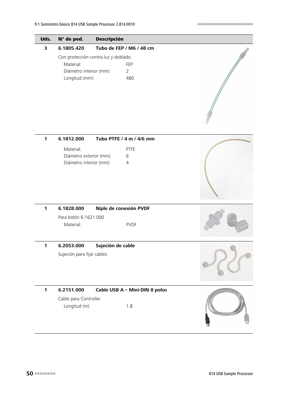 Metrohm 814 USB Sample Processor User Manual | Page 58 / 91
