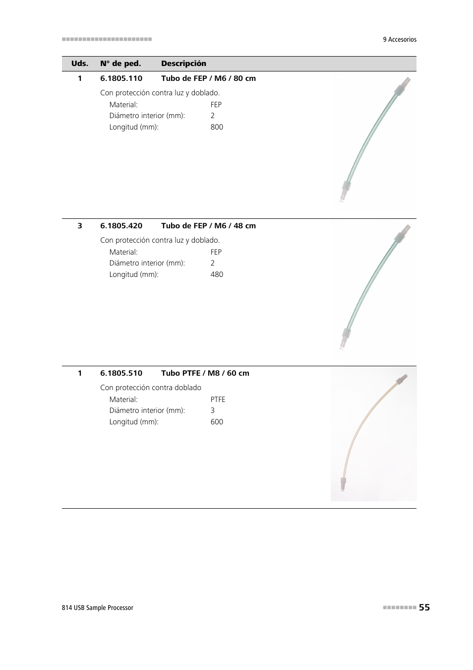 Metrohm 814 USB Sample Processor User Manual | Page 63 / 91