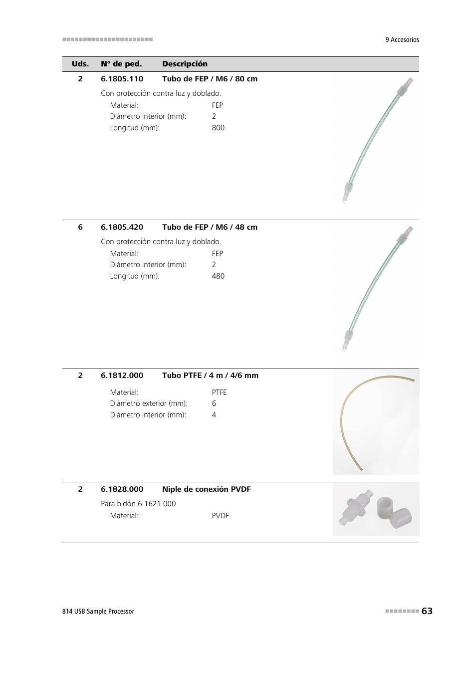 Metrohm 814 USB Sample Processor User Manual | Page 71 / 91