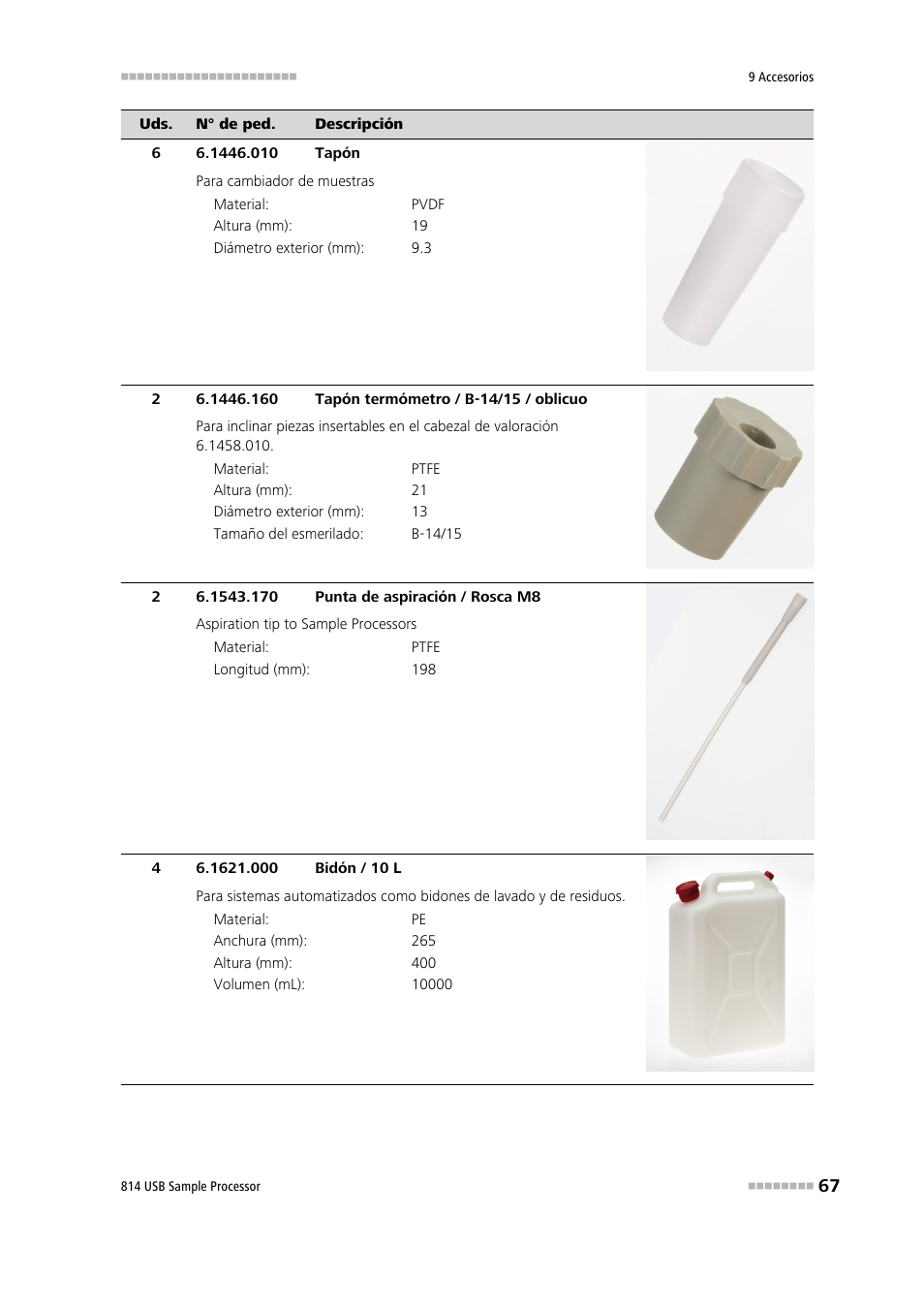 Metrohm 814 USB Sample Processor User Manual | Page 75 / 91