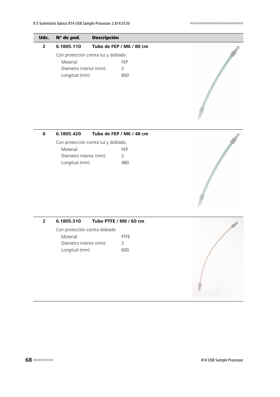 Metrohm 814 USB Sample Processor User Manual | Page 76 / 91