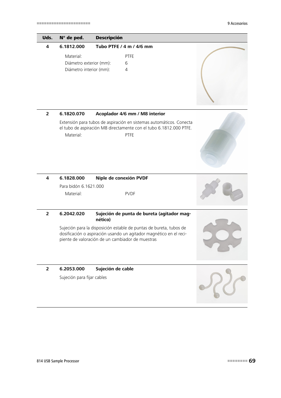 Metrohm 814 USB Sample Processor User Manual | Page 77 / 91