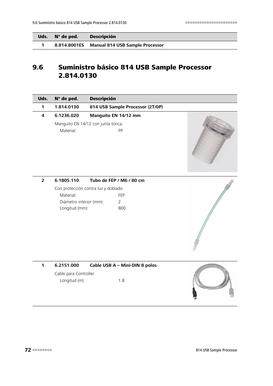 Metrohm 814 USB Sample Processor User Manual | Page 80 / 91