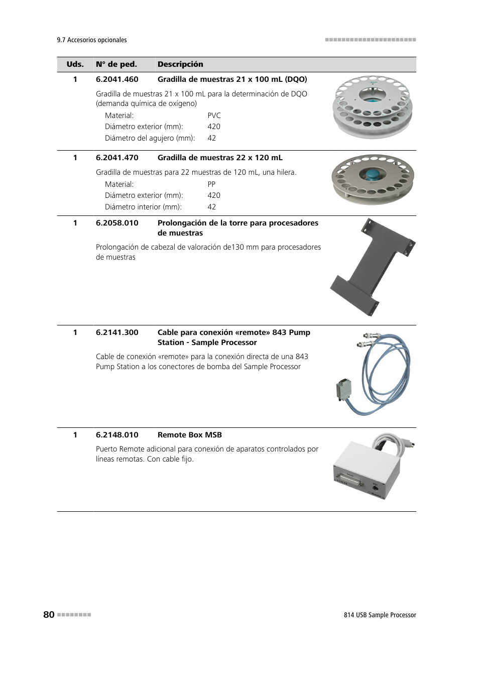 Metrohm 814 USB Sample Processor User Manual | Page 88 / 91