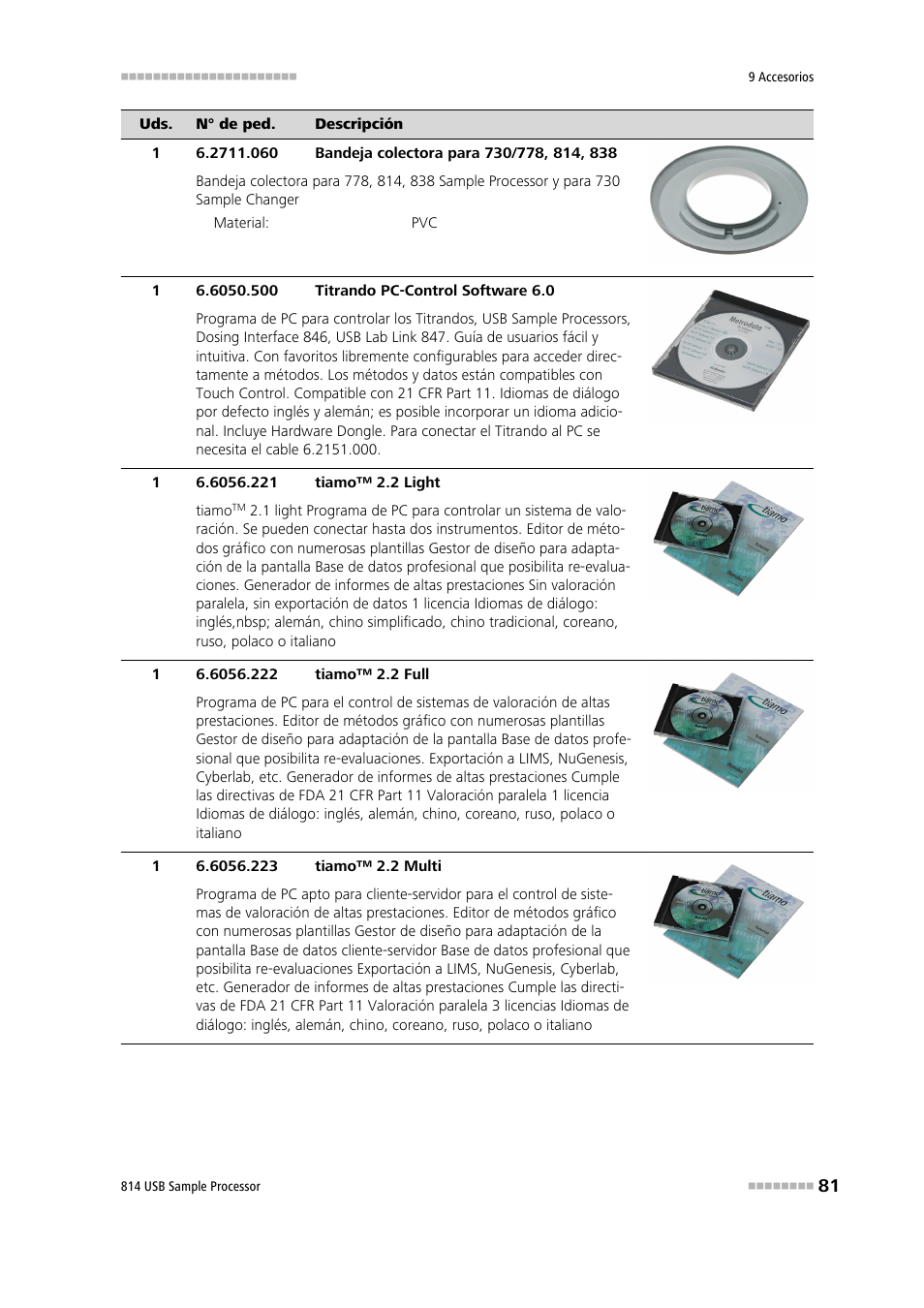 Metrohm 814 USB Sample Processor User Manual | Page 89 / 91