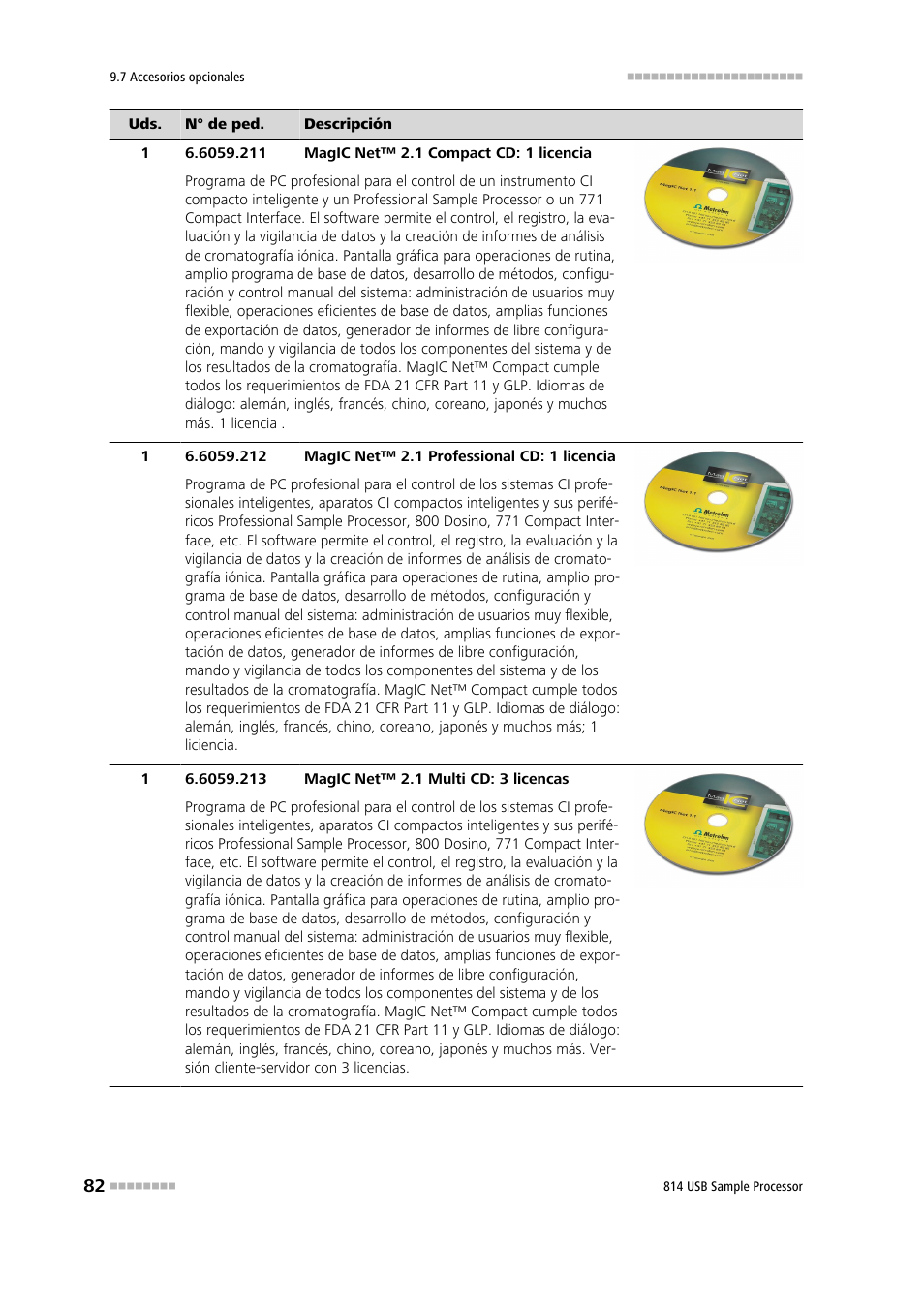 Metrohm 814 USB Sample Processor User Manual | Page 90 / 91