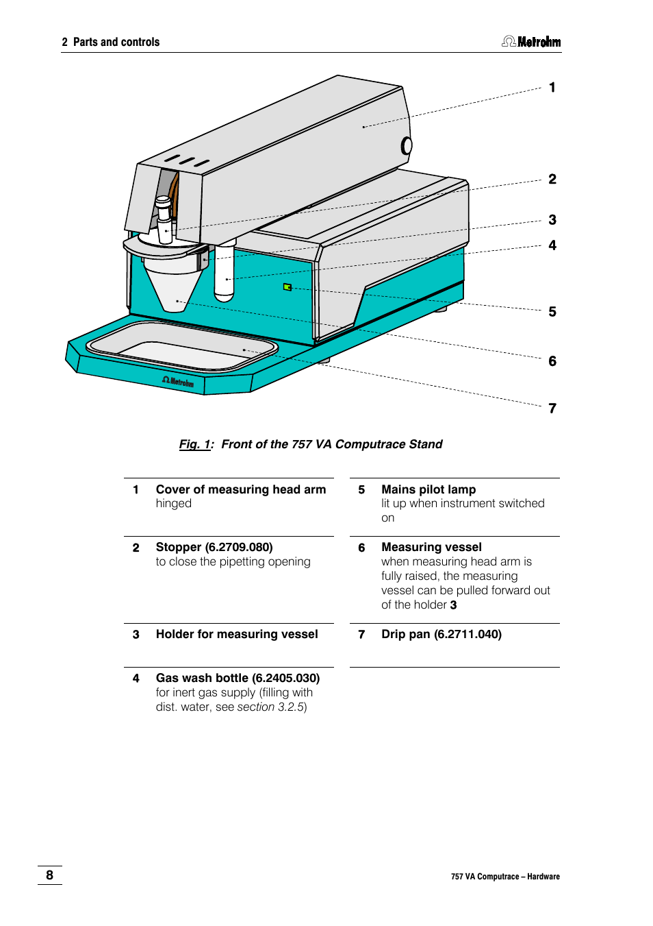 Metrohm 757 VA Computrace User Manual | Page 12 / 82