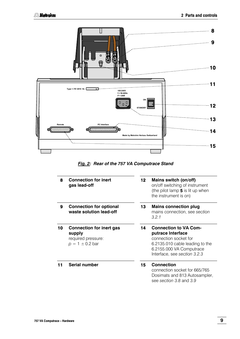 Metrohm 757 VA Computrace User Manual | Page 13 / 82