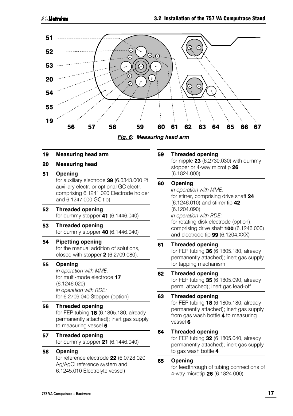 Metrohm 757 VA Computrace User Manual | Page 21 / 82