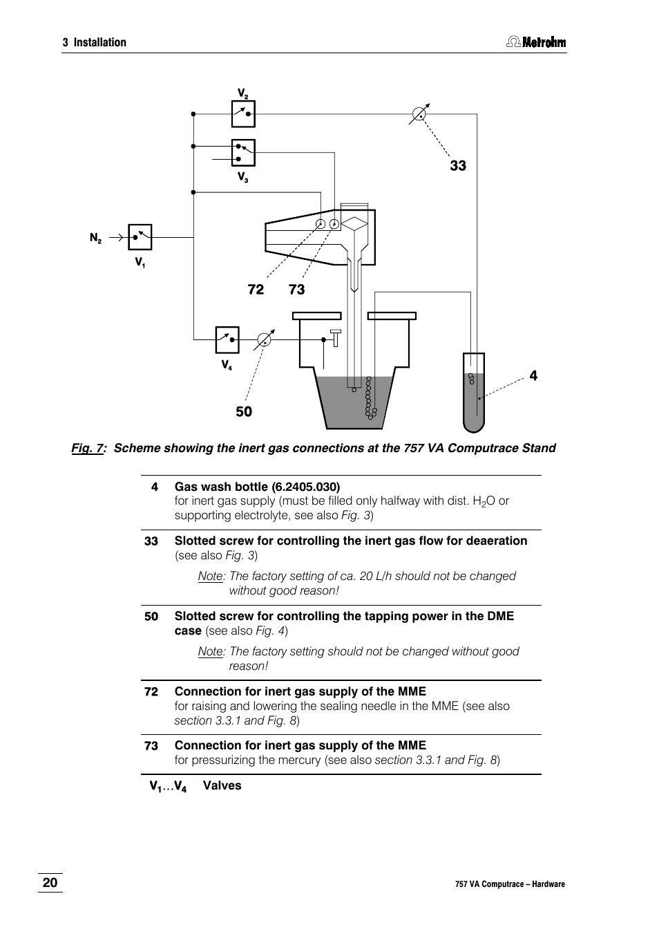 Metrohm 757 VA Computrace User Manual | Page 24 / 82