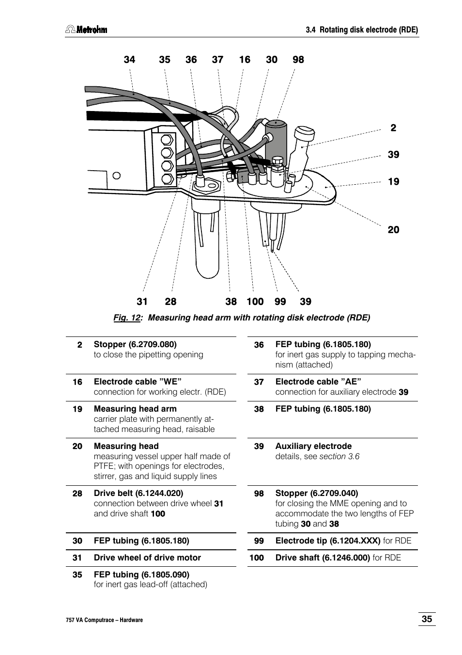 Metrohm 757 VA Computrace User Manual | Page 39 / 82