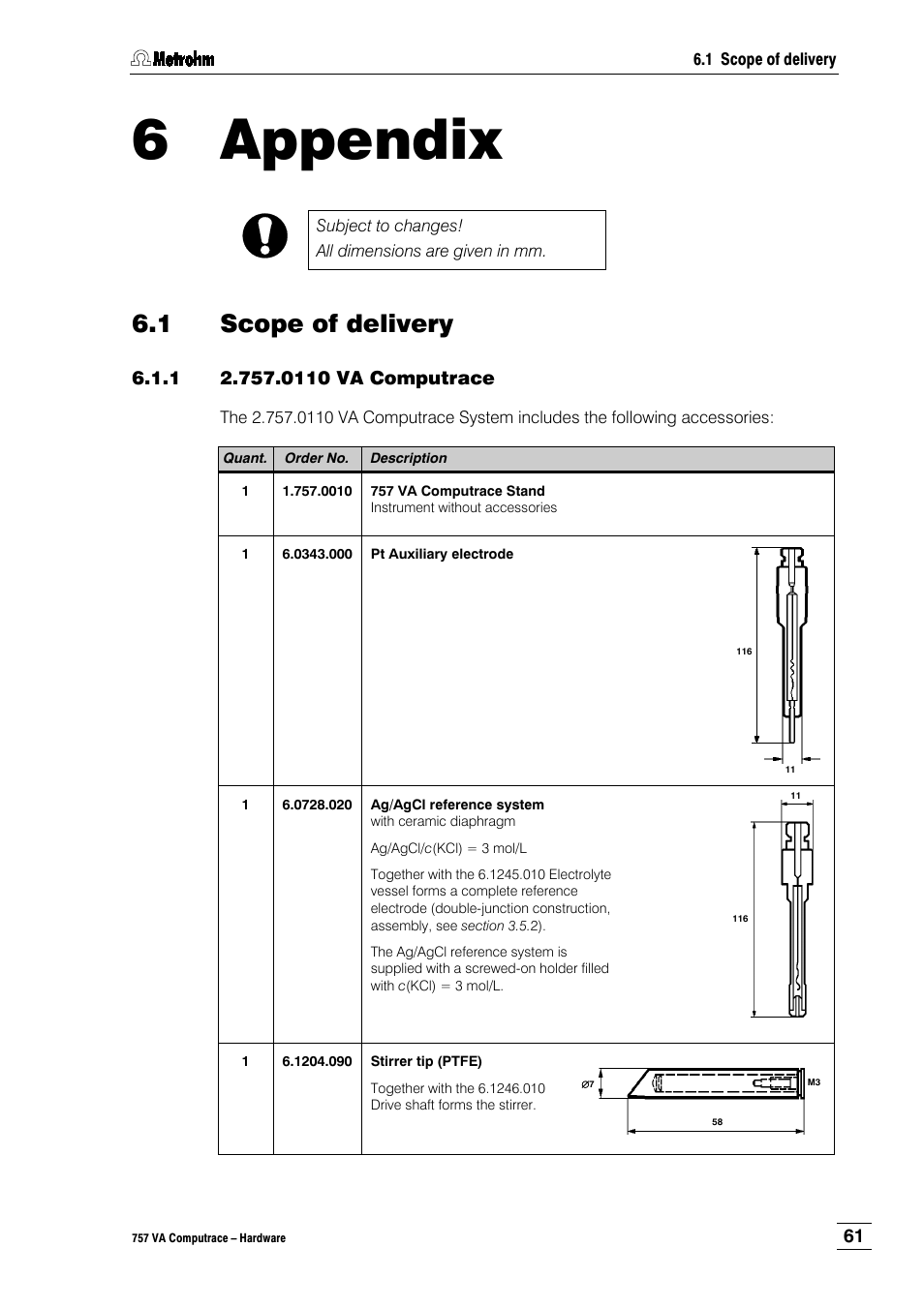 6 appendix, 1 scope of delivery, 1 2.757.0110 va computrace | Metrohm 757 VA Computrace User Manual | Page 65 / 82