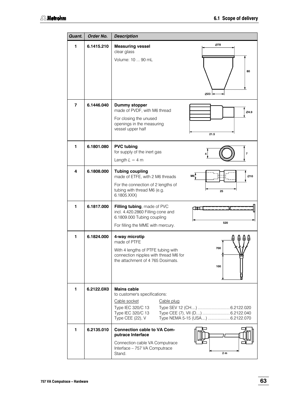 Metrohm 757 VA Computrace User Manual | Page 67 / 82