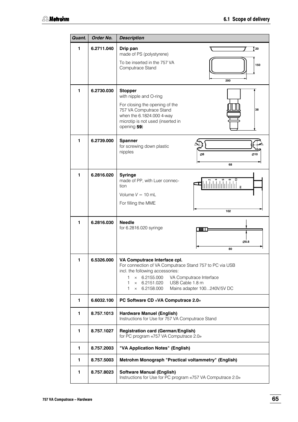 Metrohm 757 VA Computrace User Manual | Page 69 / 82