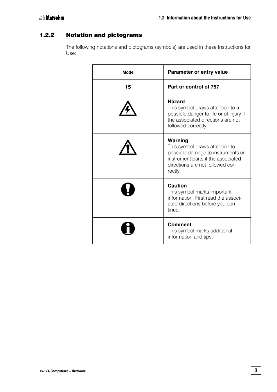 2 notation and pictograms | Metrohm 757 VA Computrace User Manual | Page 7 / 82