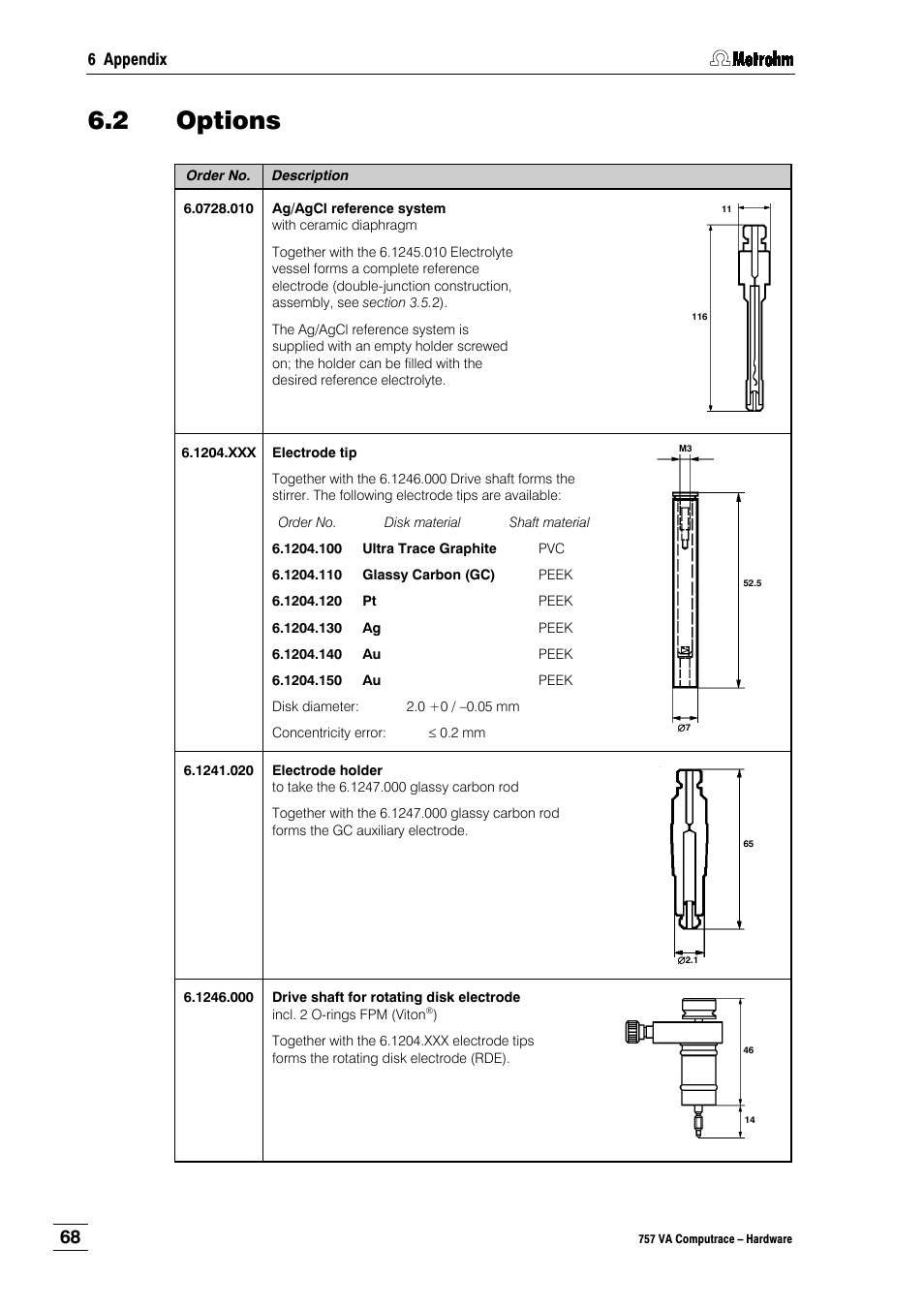 2 options | Metrohm 757 VA Computrace User Manual | Page 72 / 82