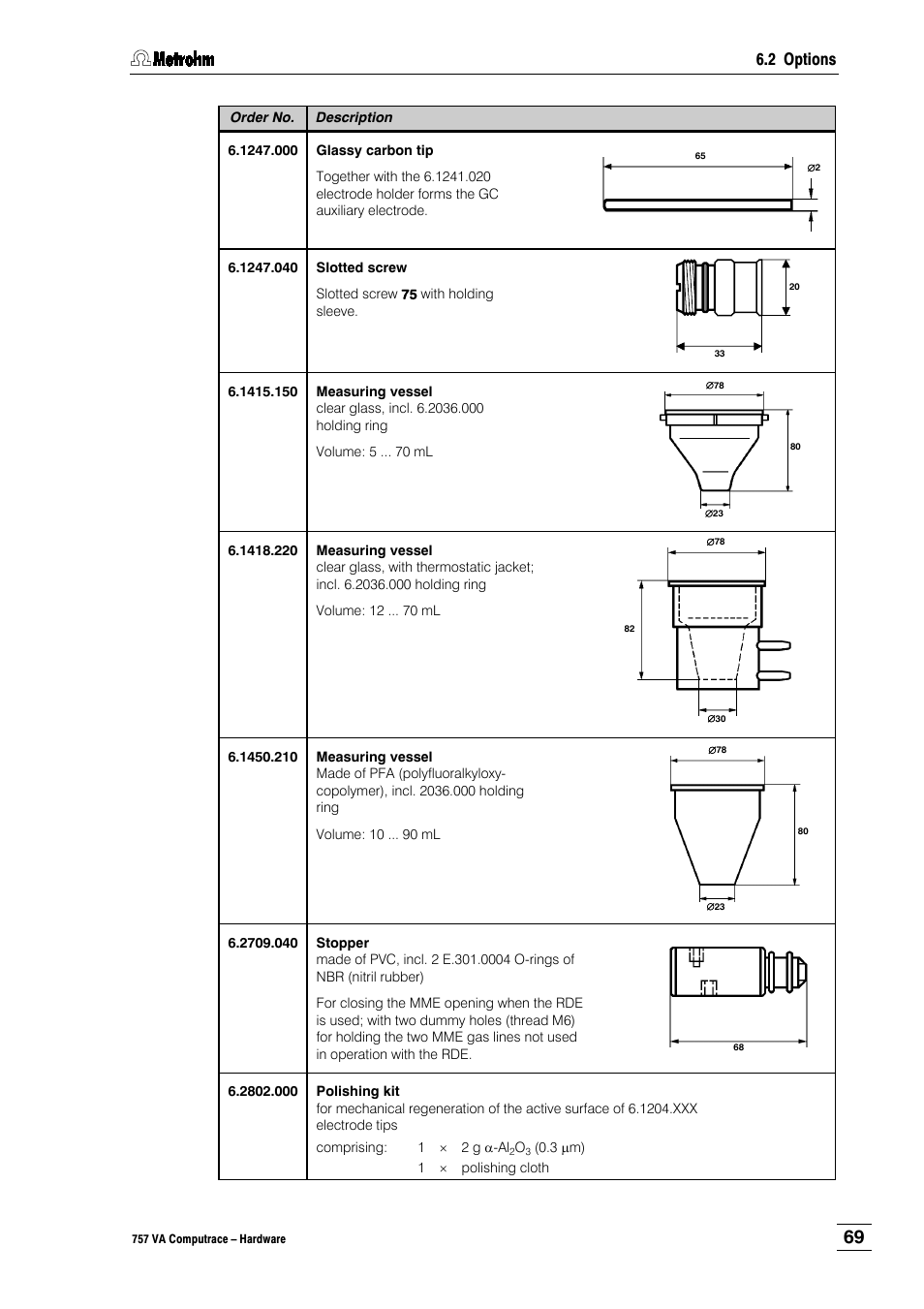 Metrohm 757 VA Computrace User Manual | Page 73 / 82